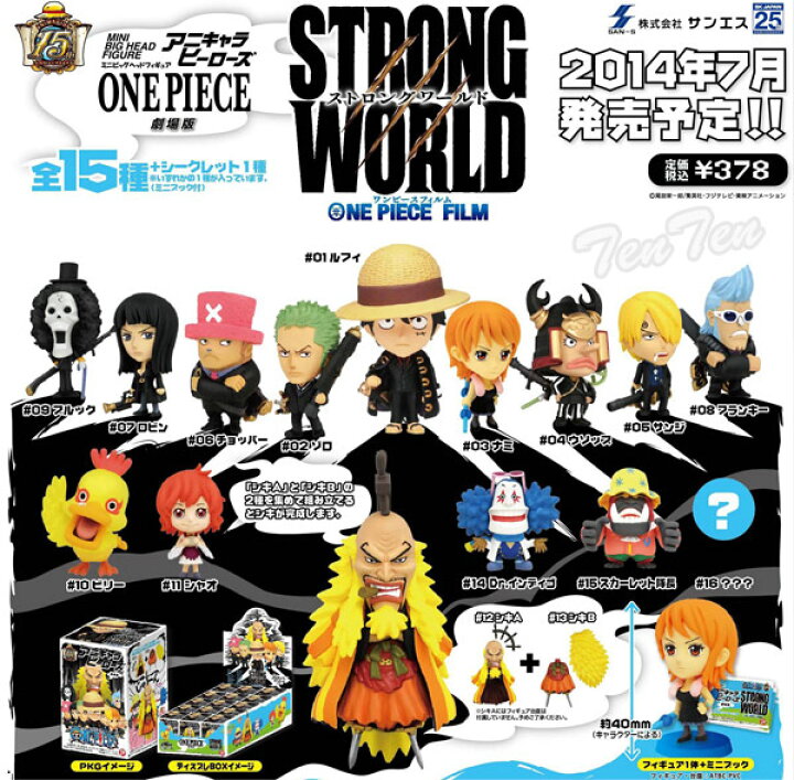 楽天市場】ワンピース フィギュア アニキャラヒーローズ ストロング 