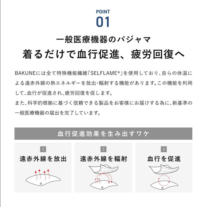 楽天市場】【TENTIAL公式】（旧モデル）BAKUNE Dry Ladies リカバリー 