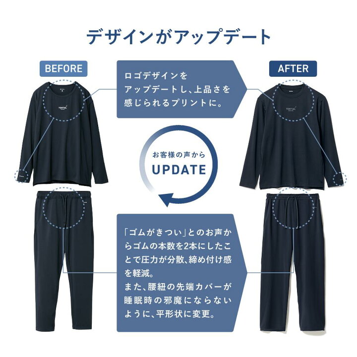 楽天市場】【TENTIAL公式】BAKUNE Mesh リカバリーウェア 疲労回復 