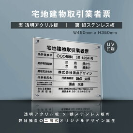 【天通看板】宅地建物取引業者票『透明アクリル×銀ステンレス』W45cm×H35cm お洒落な二層式 法定サイズ UV印刷加工 選べる4書体 宅建 業者票 運搬業 運搬業者票 許可書 事務所 法定看板 看板 gs-pl-tr-t-sil