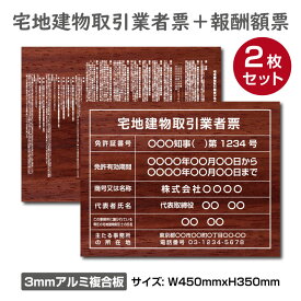 【天通看板】 宅地建物取引業者登録票＋宅建報酬額票(令和元年改訂版)スタンダードセット法定看板【木目調】 法定標識 事務所用看板 店舗用看板 内容印刷込 tr-wood-2set