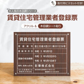 【天通看板】賃貸住宅管理業者登録票看板【木目調風】お洒落なレトロブラウン柄 W450mm×H350mm 許可票 看板 宅建業者票 不動産看板 標識 店舗 事務所用看板 文字入れ 名入れ 別注品 特注品 看板 法定看板gs-pl-pdzz-wood