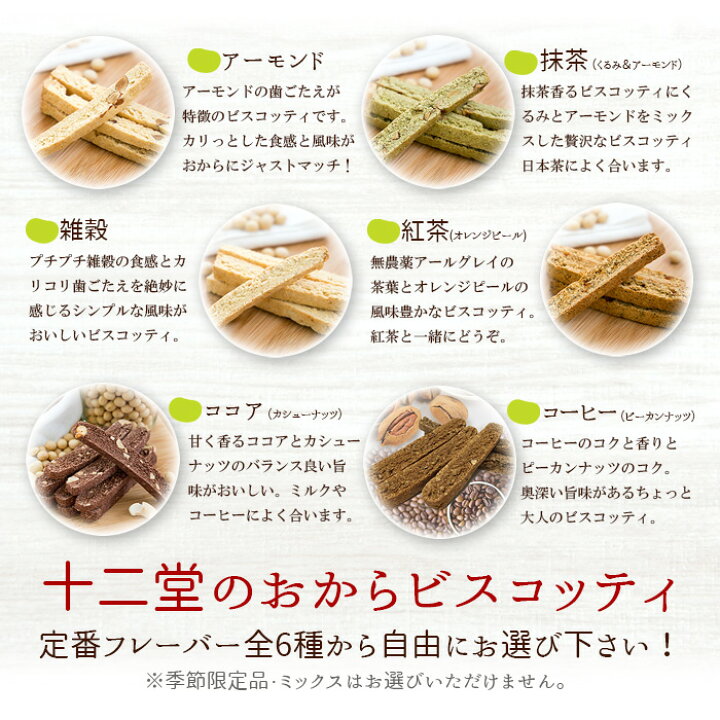 楽天市場】豆乳 おからクッキー ハード食感 ビスコッティ 選べる ビスコッティ セット(おまけ1袋つき!) ダイエットに嬉しい バター マーガリン 卵 牛乳 不使用 香料 保存料 無添加 固焼き 硬い ギフト プレゼント スイーツ 健康 砂糖不使用 月間優良ショップ 十二堂 ... 楽天市場】豆乳 おからクッキー ハード食感 ビスコッティ 選べる ビスコッティ セット(おまけ1袋つき!) ダイエットに嬉しい バター マーガリン 卵 牛乳 不使用 香料 保存料 無添加 固焼き 硬い ギフト プレゼント スイーツ 健康 砂糖不使用 月間優良ショップ 十二堂 ...