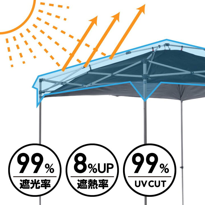 楽天市場】【メーカー公式】 【送料無料】 カンタンタープ240専用 インナーシート240 2019年モデルKTIS240-192.4m タープ インナー天幕 熱中症、紫外線、結露 対策 日焼け防止 【通算300万張り生産】 キャンプに!アウトドアに!イベントに! : ニューテックジャパン楽天 ... 楽天市場】【メーカー公式】 【送料無料】 カンタンタープ240専用 インナーシート240 2019年モデルKTIS240-192.4m タープ インナー天幕 熱中症、紫外線、結露 対策 日焼け防止 【通算300万張り生産】 キャンプに!アウトドアに!イベントに! : ニューテックジャパン楽天 ...
