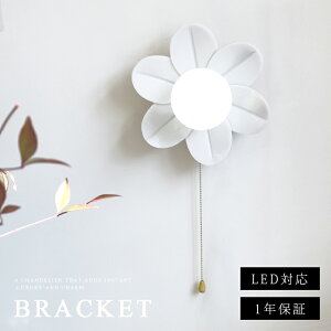 uPbgCg 1 Vv EH[Cg  EH[v Ǌ|Cg Cg dC Ɩ ԐڏƖ ֏Ɩ Ǖt v uPbgƖ ǕtCg k g Q 