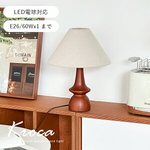 KROCA e[uCg iCgCg xbhTChCg 3F[h RZg E26 ԐڏƖ Cg 茳 xbhTChv Ǐ [Cg Q  ledCg e[uv 