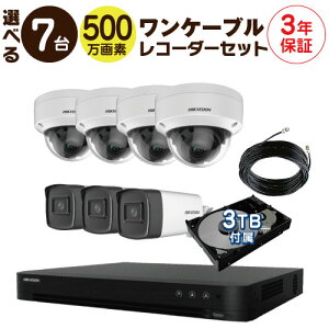 500f nCNrW hƃJ 7 O  p I hƃJZbg ĎJZbg 8ch HD-TVI P[u ^@ /HDD3TBt FIXY ԊOt obg^ h[^ 