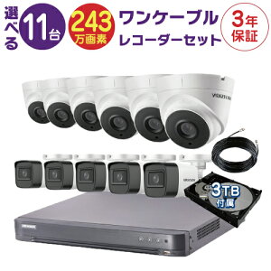 hƃJ ĎJ 11 Op p I hƃJZbg ĎJZbg 16ch HD-TVI P[u ^@ /HDD3TBt FIXY ԊOt obg^ h[^ P[uJ