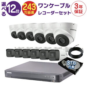 hƃJ ĎJ 12 Op p I hƃJZbg ĎJZbg 16ch HD-TVI P[u ^@ /HDD3TBt FIXY ԊOt obg^ h[^ P[uJ