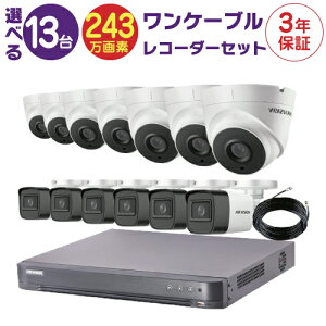 hƃJ ĎJ 13 Op p I hƃJZbg ĎJZbg 16ch HD-TVI P[u ^@ /HDDʔ FIXY ԊOt obg^ h[^ P[uJ