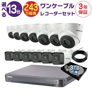 hƃJ ĎJ 13 Op p I hƃJZbg ĎJZbg 16ch HD-TVI P[u ^@ /HDD3TBt FIXY ԊOt obg^ h[^ P[uJ