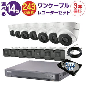 hƃJ ĎJ 14 Op p I hƃJZbg ĎJZbg 16ch HD-TVI P[u ^@ /HDD3TBt FIXY ԊOt obg^ h[^ P[uJ
