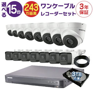 hƃJ ĎJ 15 Op p I hƃJZbg ĎJZbg 16ch HD-TVI P[u ^@ /HDD3TBt FIXY ԊOt obg^ h[^ P[uJ