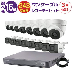 hƃJ ĎJ 16 Op p I hƃJZbg ĎJZbg 16ch HD-TVI P[u ^@ /HDDʔ FIXY ԊOt obg^ h[^ P[uJ