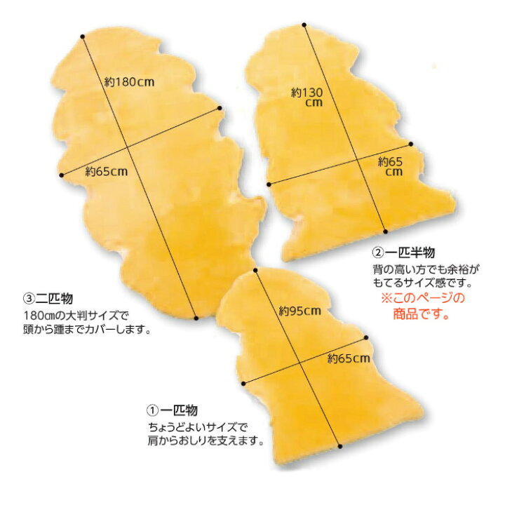楽天市場】ウェルファン ナーシングラッグ 一匹半物 NR-1.5P 床ずれ 