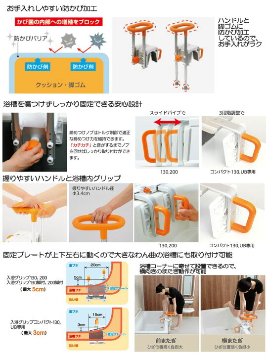 楽天市場】パナソニックエイジフリー 入浴グリップ[ユクリア] 200 PN 