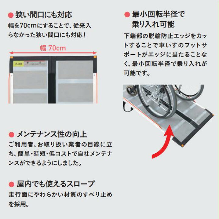 楽天市場】【送料無料】 ケアメディックス 可搬形スロープ 幅70cm×長さ 
