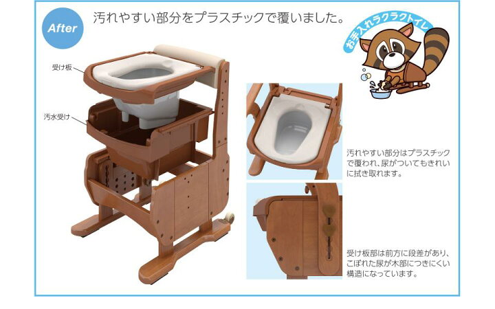 楽天市場】アロン化成 安寿 家具調トイレ “セレクトR”コンパクト 暖房 