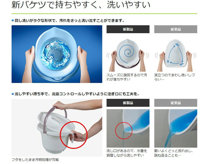 楽天市場】パナソニック エイジフリー 家具調トイレ 座楽 ひじ掛け 