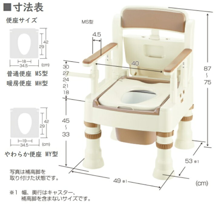 楽天市場】リッチェル ポータブルトイレ きらく Mシリーズ MS型 普通 