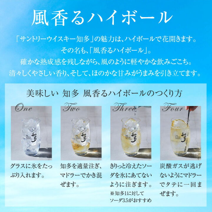 楽天市場】お中元 父の日 誕生日プレゼント THE CHITA 知多【正規品 