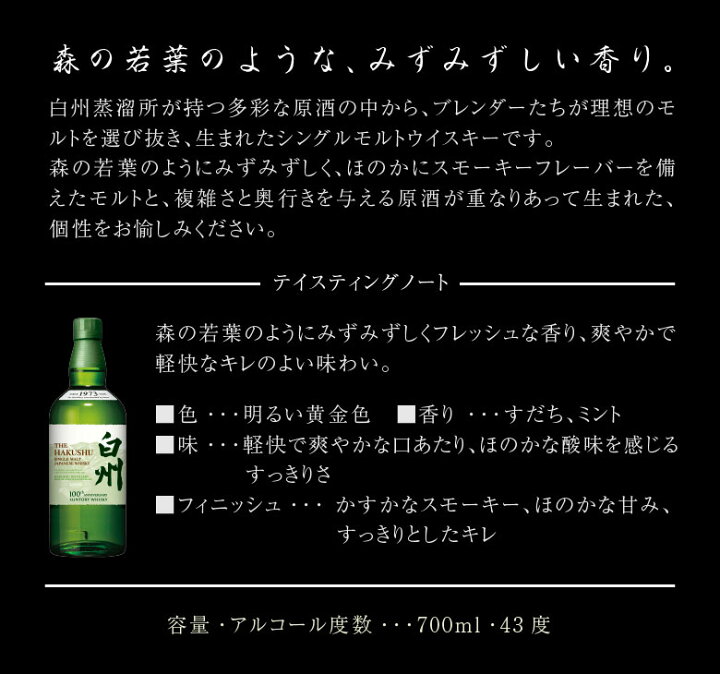 楽天市場】【ギフトBOX入】サントリーウイスキー 白州 【100周年記念 