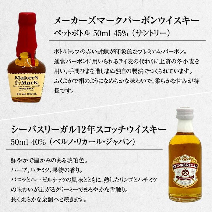 楽天市場】お中元 父の日 誕生日プレゼント ミニチュア ウイスキー 