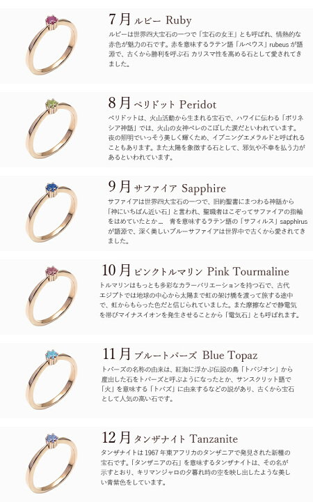 楽天市場 リング 指輪 レディース 選べる12誕生石 刻印 シルバー ピンクシルバー 一粒 天然石 シンプル アクアマリン ルビー サファイア エメラルド 母の日 クリスマス ペアジュエリー テラグラティア