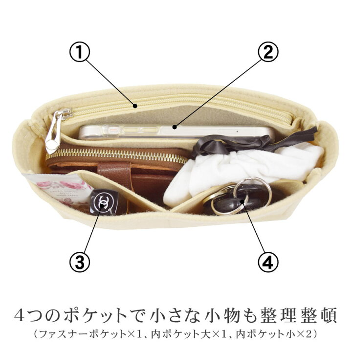 楽天市場 バッグインバッグ フェルト 軽量 小さめ ミニサイズ 収納 整理整頓 ポーチ ファスナー インナーバッグ 男女兼用 マチ 旅行 トラベル 小分け 無地 シンプル 送料無料 ミニバッグ ショルダーバッグ ハンドバッグ トートバッグ テラコッタ テラコッタ