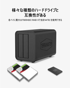 �yRAID�Ή��zTerraMaster D2-320 2�x�C �O�t��HDD�P�[�X USB 3.2 Gen2 10Gbps Type-C RAID0/1/JBOD�Ή� ��e�ʃo�b�N�A�b�v HDD�ESSD�Ή��iHDD�ʔ��j