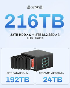 TerraMaster F6-425 Pro NAS�T�[�o�[ - Intel Core i3-1315U 8GB DDR5 10GbE LAN x 2 USB 4.0�z�X�g x 2 AI-Native OS TOS 7 OpenClaw�Ή� �l�b�g���[�N�ڑ��X�g���[�W �N���G�C�^�[��r�W�l�X����
