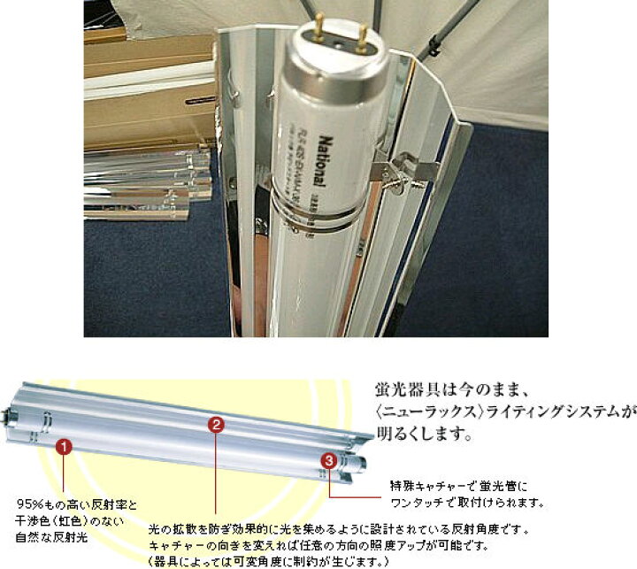 楽天市場】Newlux40W 3M 蛍光ランプ後付高輝度反射板 ニューラックス 