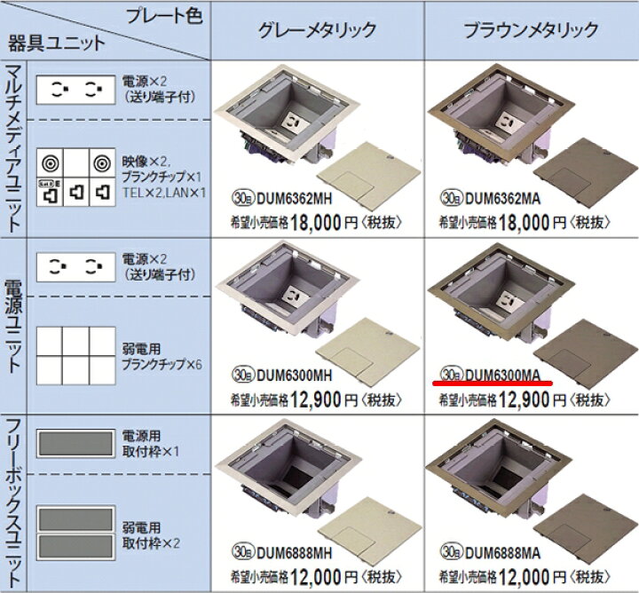楽天市場】DUM6300MA パナソニック 床用配線器具・電材 マルチフロア 