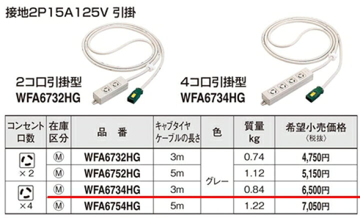 楽天市場】WFA6734HG パナソニック EASYワイヤリング ハーネス用OA 