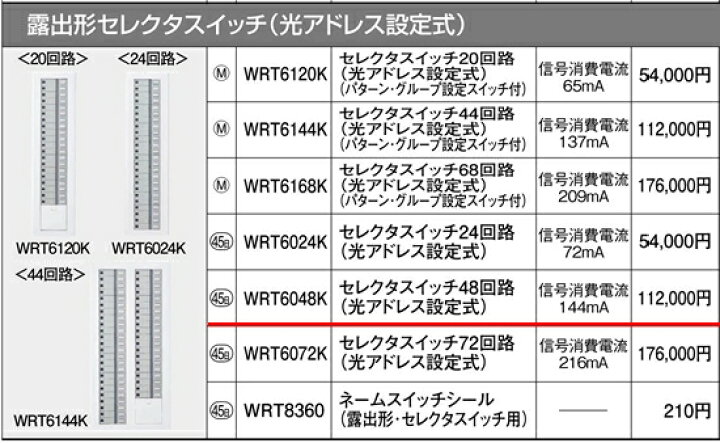 楽天市場】WRT6048K パナソニック リモコン配線器具・電材 多重伝送 