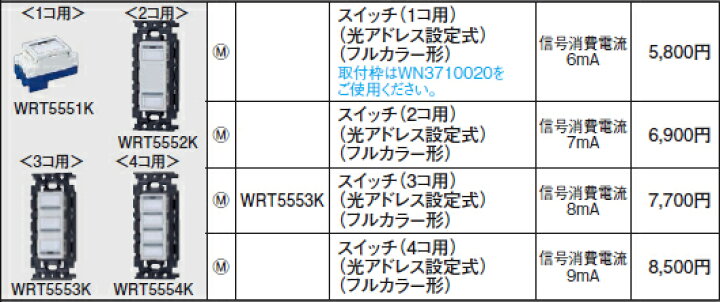 楽天市場】[即日出荷] WRT5553K パナソニック リモコン配線器具・電材 