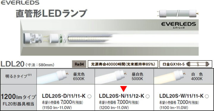 楽天市場】LDL20SN1112K パナソニック LDL20S・N/11/12-K LDL20 1200lm 