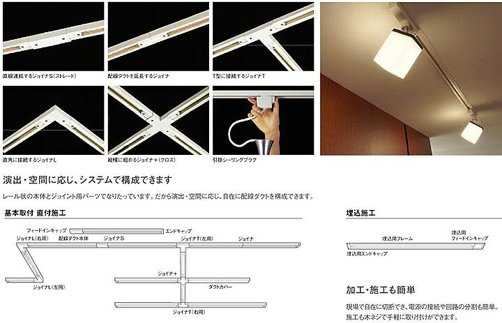 楽天市場 Dh0294wk パナソニック ホワイト 配線ダクト用カバー1メートル 照明器具の専門店 てるくにでんき