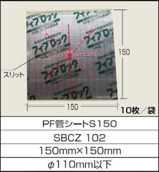 楽天市場】[即日出荷] SBCZ102 積水化学 フィブロック シート 高断熱材 