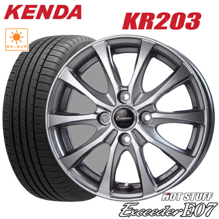 楽天市場】サマータイヤ 155/65R14 KENDA KR203 KENETICA ECO ケンダ 
