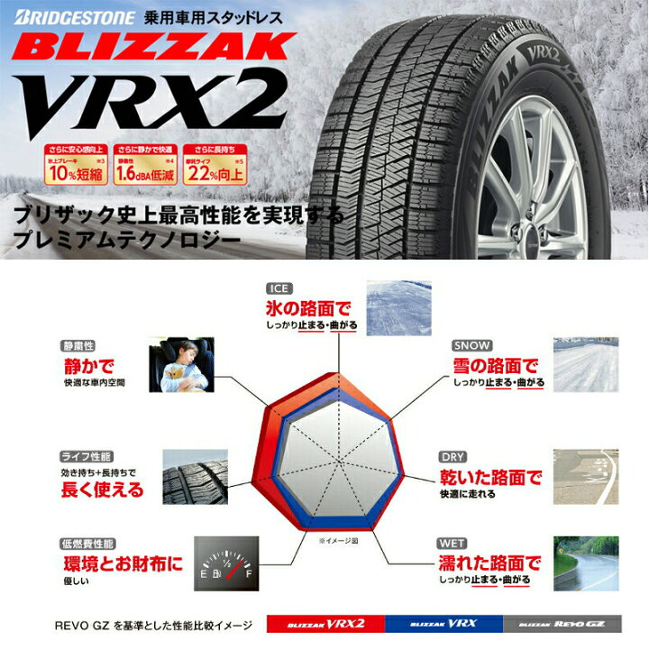 楽天市場】スタッドレスタイヤ 175/65R14 14インチ BRIDGESTONE 