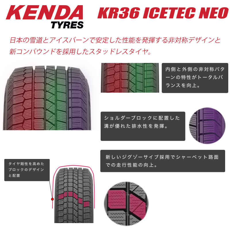 楽天市場】スタッドレスタイヤ 2023年製 205/65R16 KENDA KR36 ICETEC 