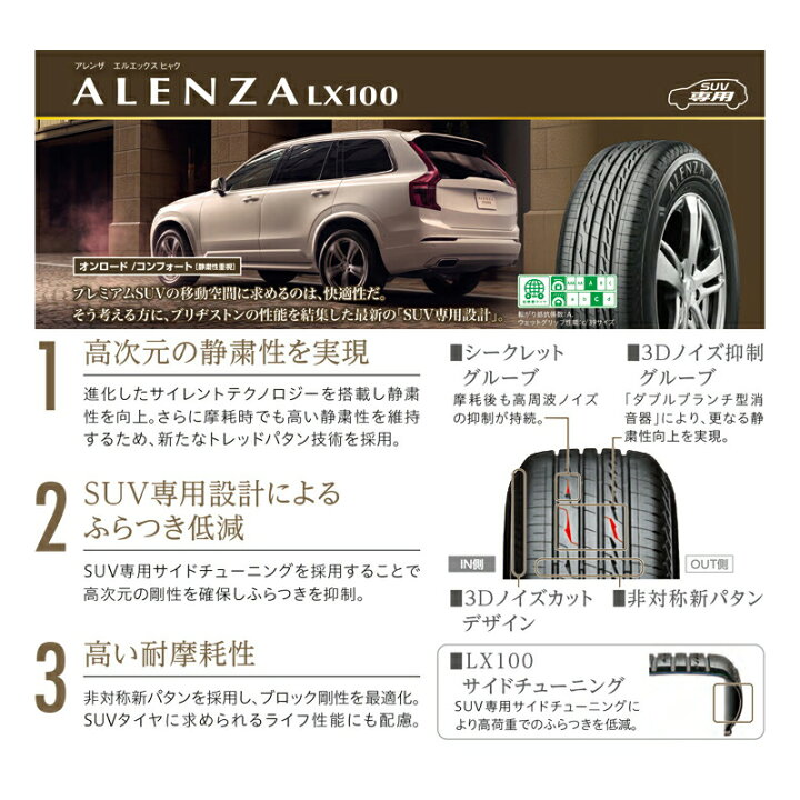 楽天市場】サマータイヤ 225/65R17 17インチ BRIDGESTONE ALENZA LX100 