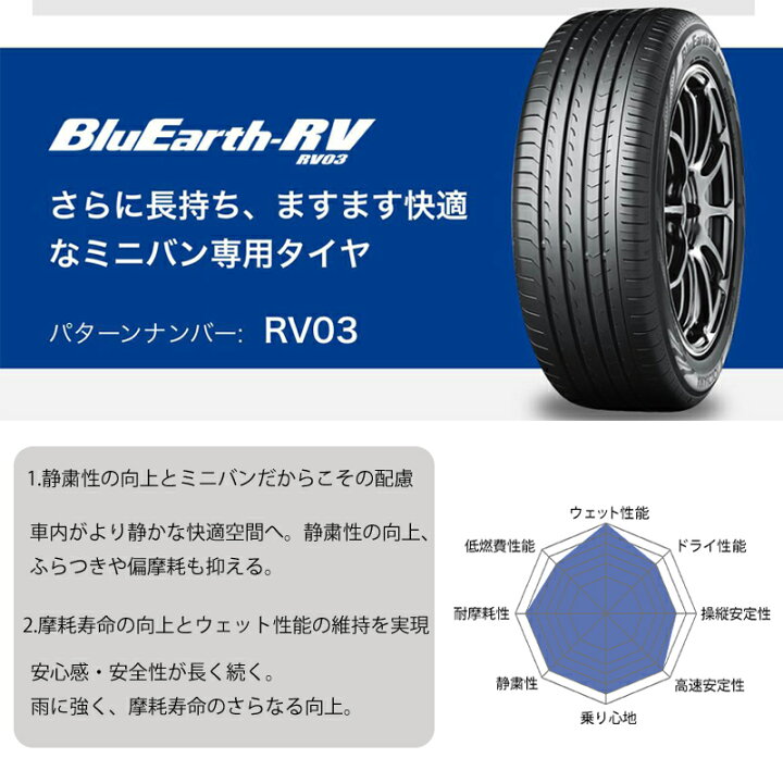 YOKOHAMA BluEarth-RV RV03 225/45R19 19インチ 夏タイヤ 4本 23年製 