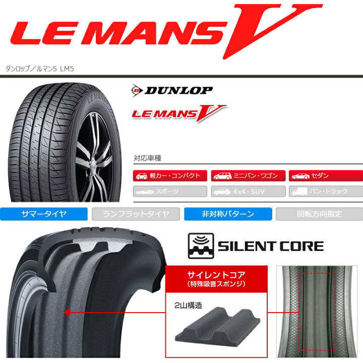楽天市場】サマータイヤ 245/45R17 17インチ DUNLOP LE MANS V 