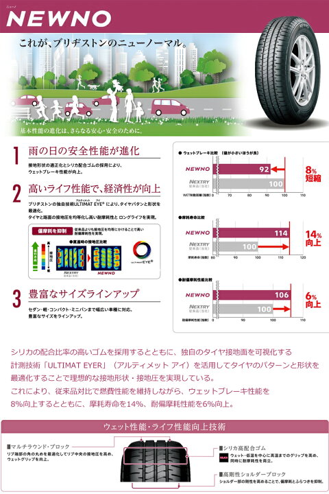 楽天市場】サマータイヤ 165/65R13 13インチ BRIDGESTONE NEWNO 