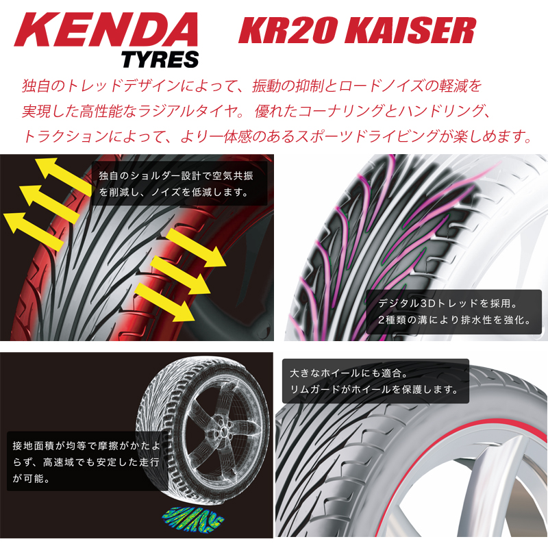 【楽天市場】サマータイヤ 195/55R16 16インチ KENDA KR20 KAISER ケンダKR20カイザー CR-Z フリード ノート  195/55-16 1本価格: テリクスタイヤ