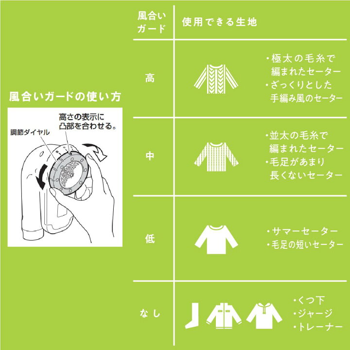 楽天市場】【在庫処分特価3,278→2,200円】おひとり様2個まで テスコム 