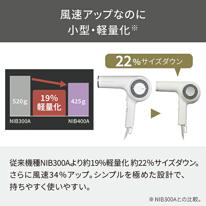 楽天市場】【クーポン使用で11,400円】テスコム ブランド ノビー  