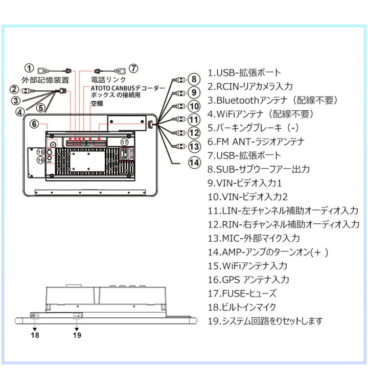 楽天市場】【ATOTO最新型 S8G2113LT 10インチ カーナビ 2din】S8 